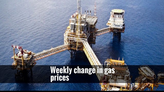 Storm’s Impact on Oil Industry Is Felt at Gasoline Pumps