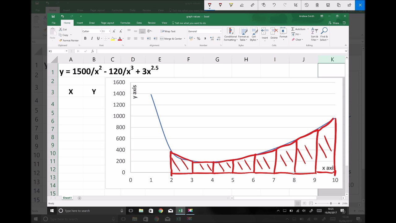 Numeric Integration Using the Trapezium Rule