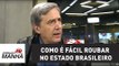 Como é fácil roubar no Estado brasileiro | Marco Antonio Villa