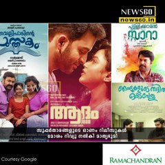 Mathrubhumi revenge to Malayalam cinema industry