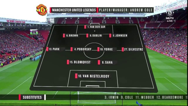 All Goals & highlights - Manchester United Legends 2-2 Barcelona Legends - 02.09.2017 ᴴᴰ
