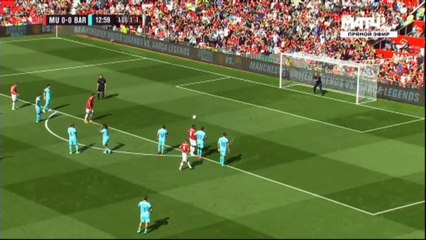 Download Video: 02-09-2017 - Manchester United Legends 2-2 Barcelona Legends (FRIENDLY)