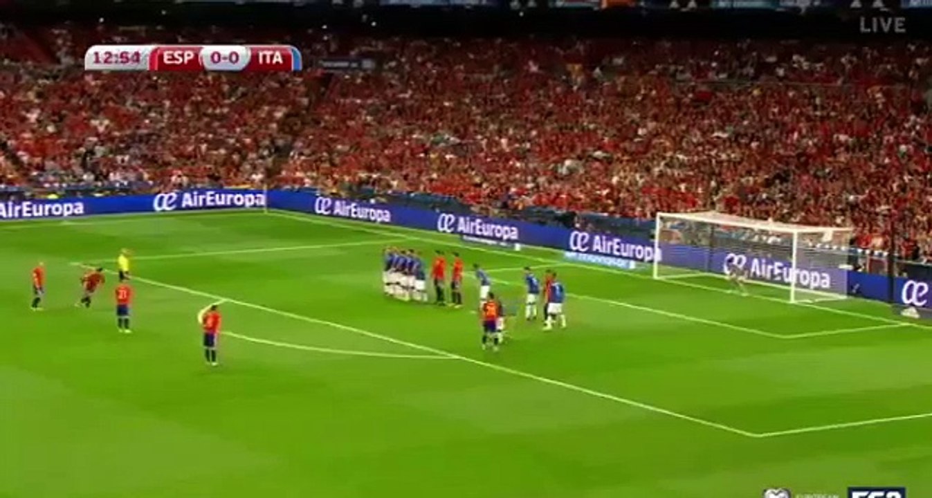 Spain vs Italy 1-0 Isco goal