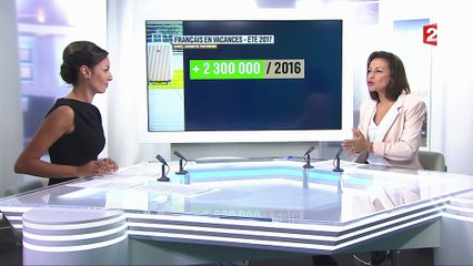 Vacances : quel bilan touristique ?