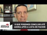 O que podemos concluir até agora após a lista de Fachin | Jornal da Manhã