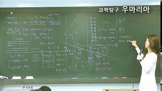 47 고1과학인강 시험대비 개념리뷰 우주의 기원 빅뱅우주론 별의 진화 학문당 우마리아