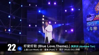 [2017.04.20] KKBOX 華語單曲週榜排行榜 Taiwan Chinese Music Chart TOP50