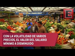 ¿Qué se puede comprar con el salario mínimo?