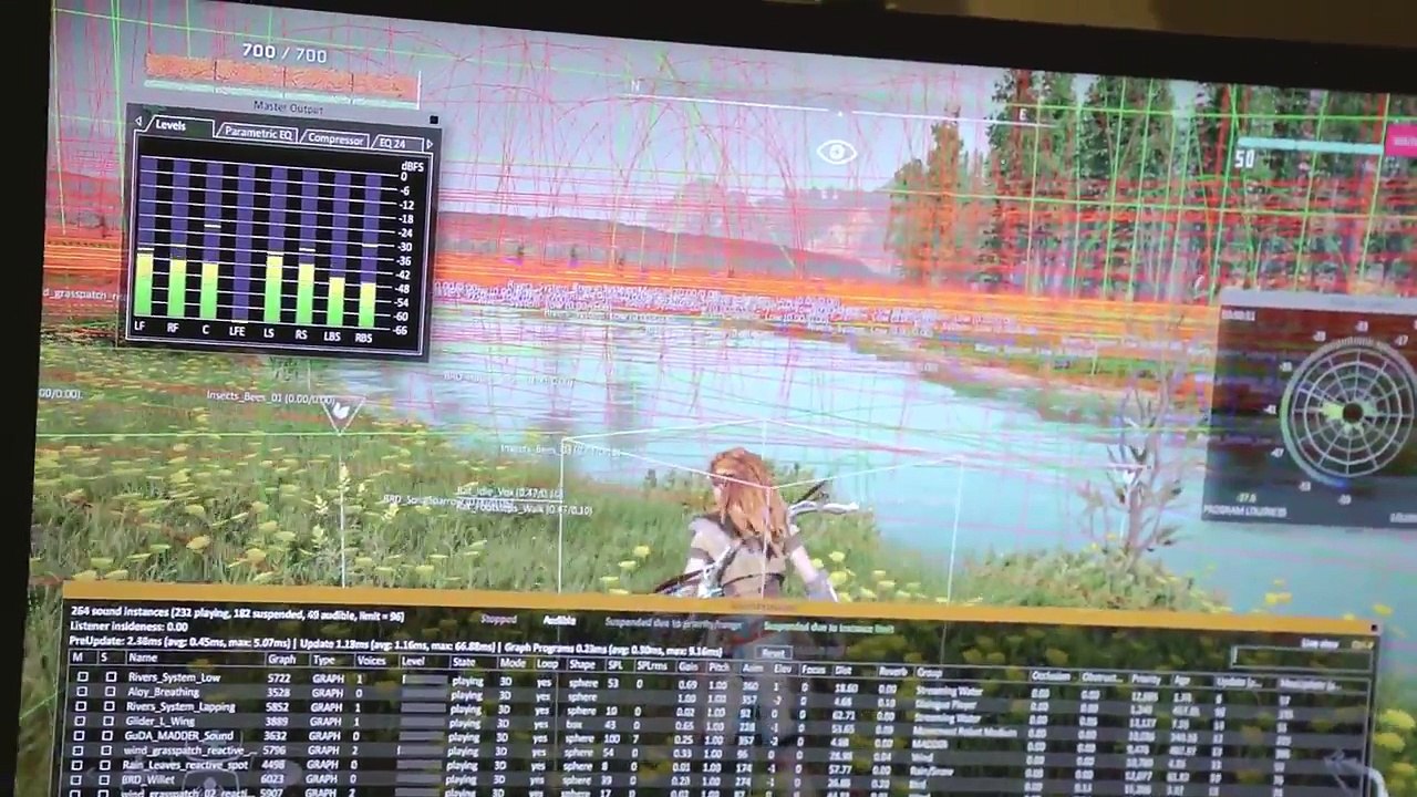 Horizon Zero Dawn - Dev Diary