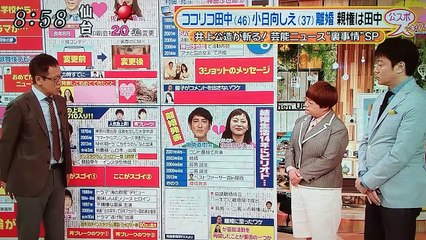 ココリコ田中（46）離婚発表…いったい何が？　2017年5月3日