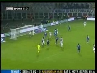 Juvetus VS empoli All Goals