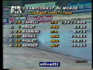 Gran Premio di Francia 1990: Ritiro di Mansell