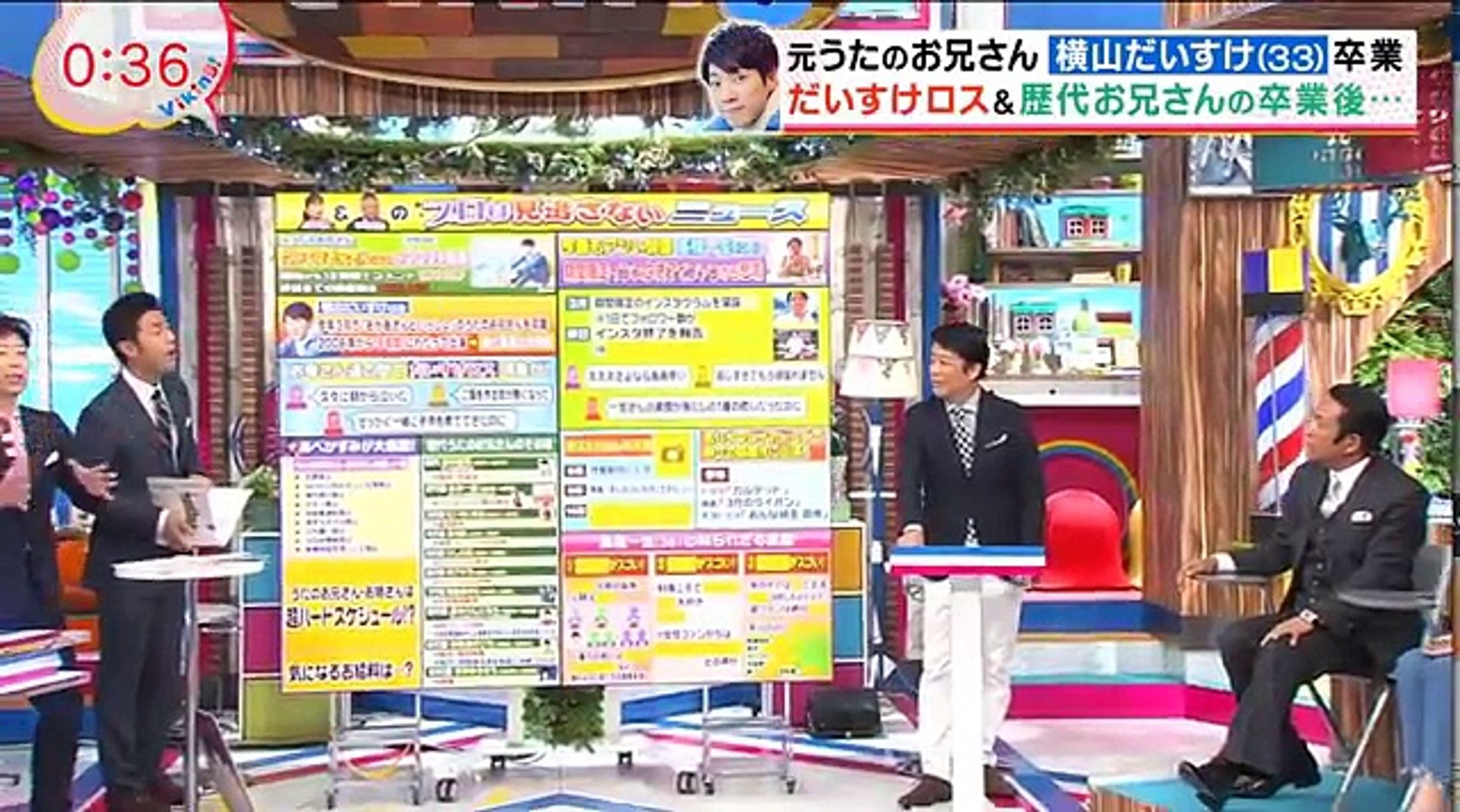 元うたのお兄さん横山だいすけ 卒業後はなんと Video Dailymotion