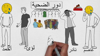 دور الضحية ( دة أنا غلباااااااااااااان ) - أبيض و أسود