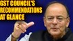 GST council introduces a slew of reforms, here is the council's recommendation | Oneindia News