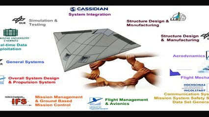 EUROPEAN SECRET WEAPON   AIRBUS 6 GENERATION FIGHTER    WARTHOG 2016