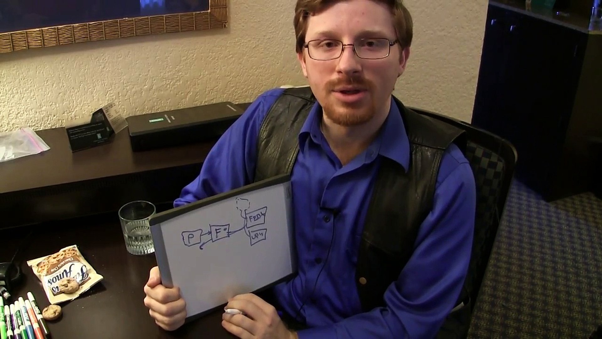 Design Patterns - Programming With Anthony