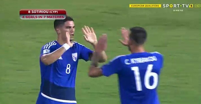 Pieros Sotiriou Goal HD - Cyprus	1-0	Greece 07.10.2017