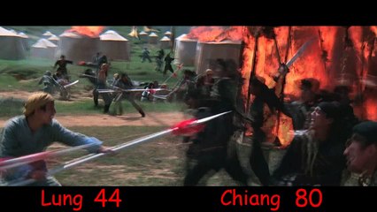 The Heroïc Ones Killcount