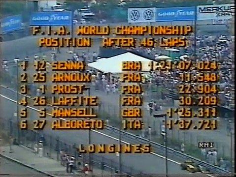 Gran Premio degli Stati Uniti 1986: Incidente di Arnoux