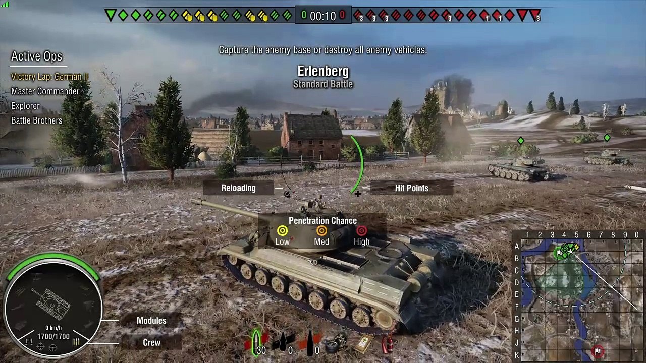 Kuka on vaarallisin?
