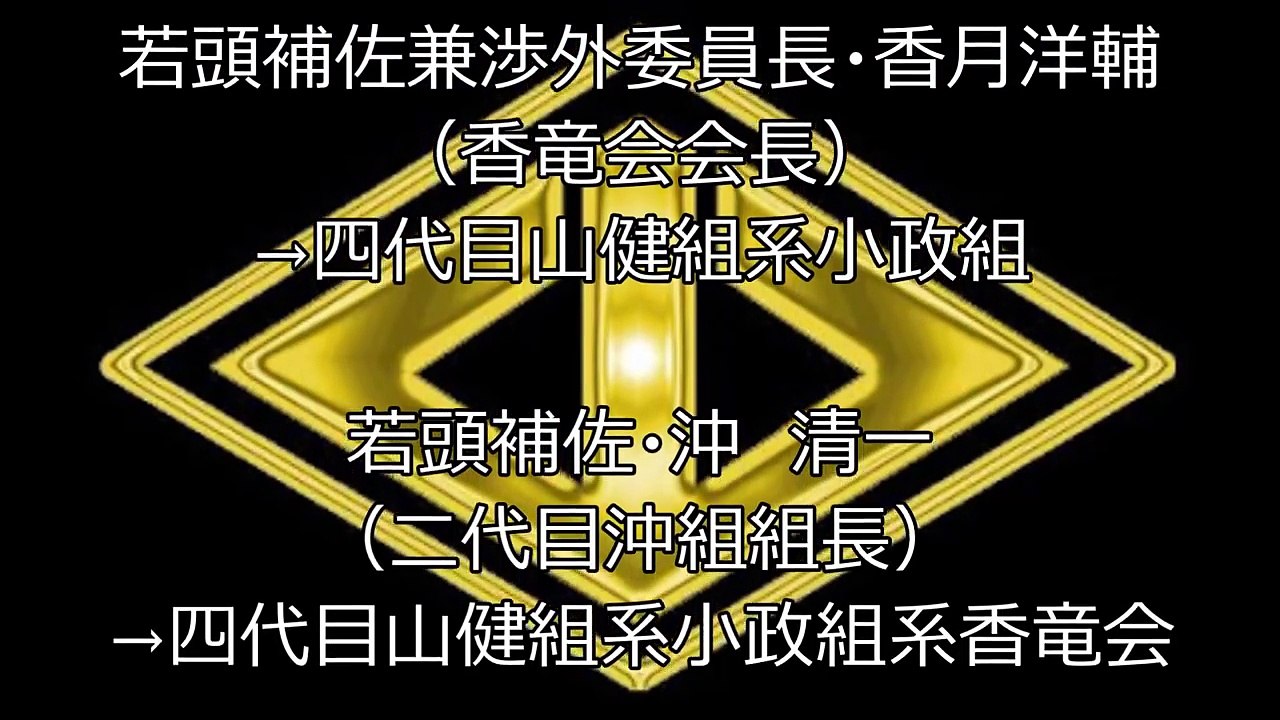 六代目山口組を離脱した三次団体一覧