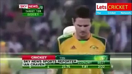 Fastest Ball in Cricket History 165.9km/hr