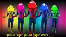 POU SpiderMan Joker Paw Patrol Ice Cream Super Heroes Finger Family Colors Learn For Kids