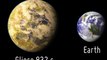 Descubren un exoplaneta similar a la Tierra y en la zona habitable y a sólo 16 años luz, Gliese 832c