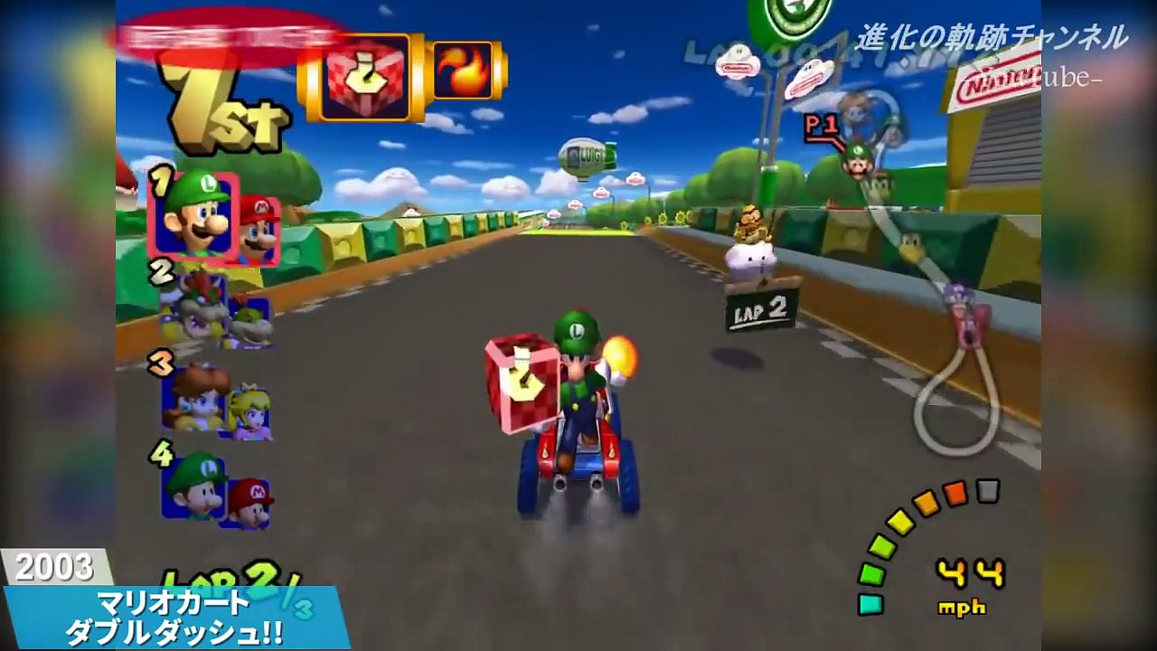 マリオカート 進化の軌跡 (マリオカート８ デラックス までのシリーズ歴代作品ダイジェスト)