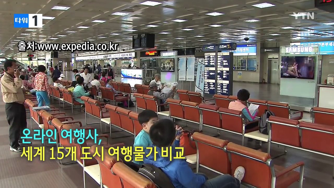 하루 여행하는 데 가장 비싼 도시는? / YTN (Yes! Top News)