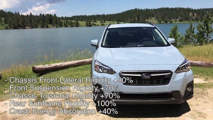 10 Reasons I Should Have Waited For The 2018 Subaru Crosstrek