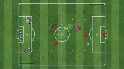 Football Training - 2 vs 2 Exploiting Space ZZZ (2)