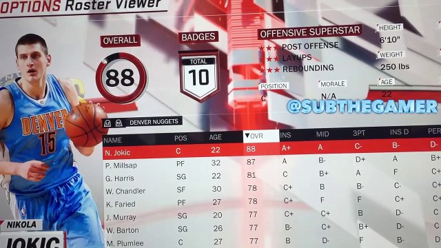 NBA 2K18 : les notes de tous les joueurs dévoilées