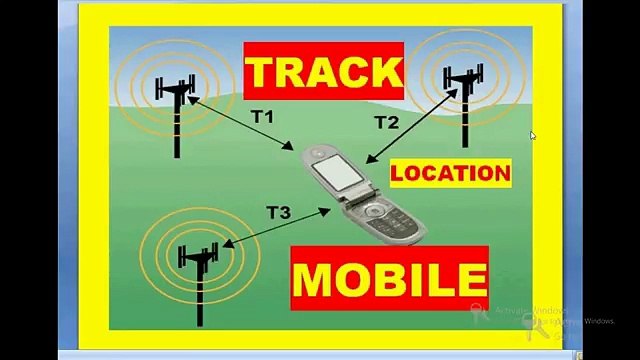 how to track a cell phone or mobile number location for free
