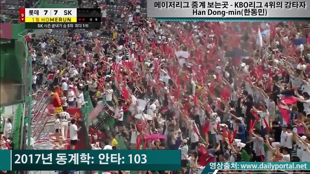 메이저리그 중계 보는곳 - KBO리그 4위의 강타자 - Han Dong-min(한동민) - dailyportal.net