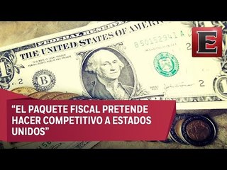 Análisis de la variación del peso frente al dólar
