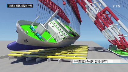 세월호 객실 잘라 세워 수색...인양 지연 / YTN (Yes! Top News)