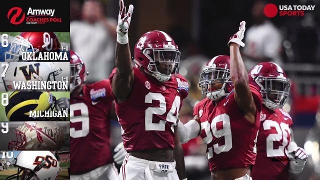 Amway Coaches Poll: Alabama still No. 1 after opening week