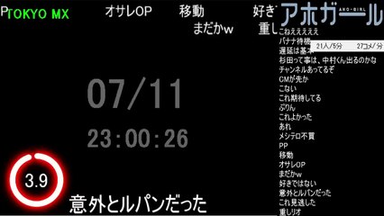 アホガール 2話　ニコニコ実況