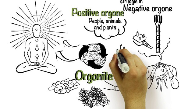 What is orgone? What is orgonite? How does orgonite work? Orgones UK - pyramid cones & towerbusters