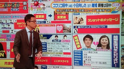 ココリコ田中（46）離婚発表…いったい何が？　2017年5月3日