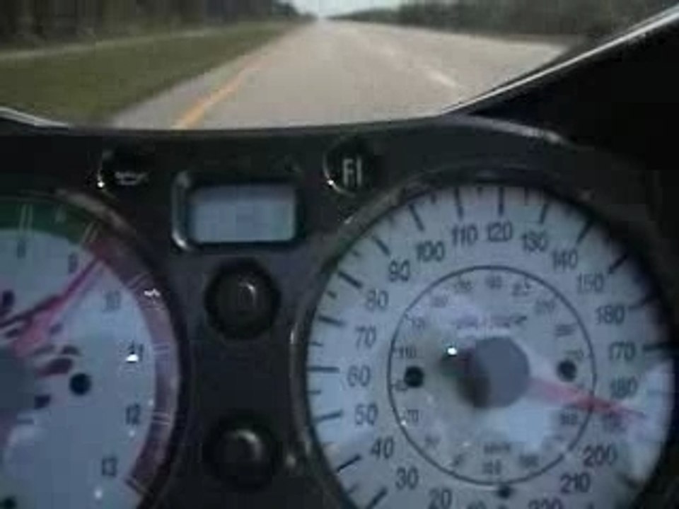 Video Motos Suzuki Gsxr 1300 Hayabusa Turbo À 360Kmh