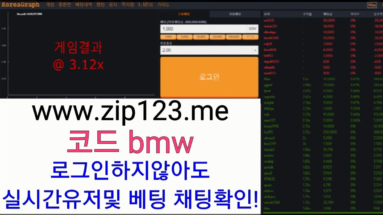 ╋STOP부스타빗분양.부스타빗코드.코드/임대/제작▶☆→zip123.me☆코드bmw☆