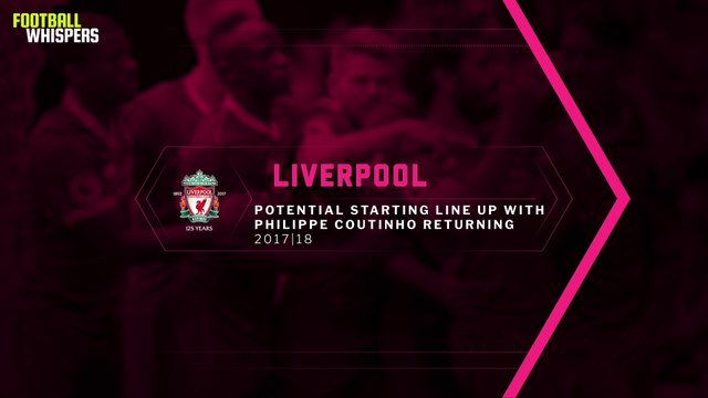 How Could Liverpool Line Up With Philippe Coutinho Returning? | FWTV