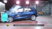 Euro NCAP Crash Test of Ford Fiesta