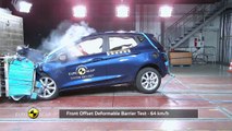 Euro NCAP Crash Test of Ford Fiesta