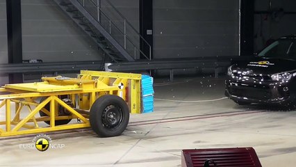 Euro NCAP Crash Test of Kia Rio