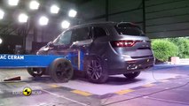 Euro NCAP Crash Test of Renault Koleos