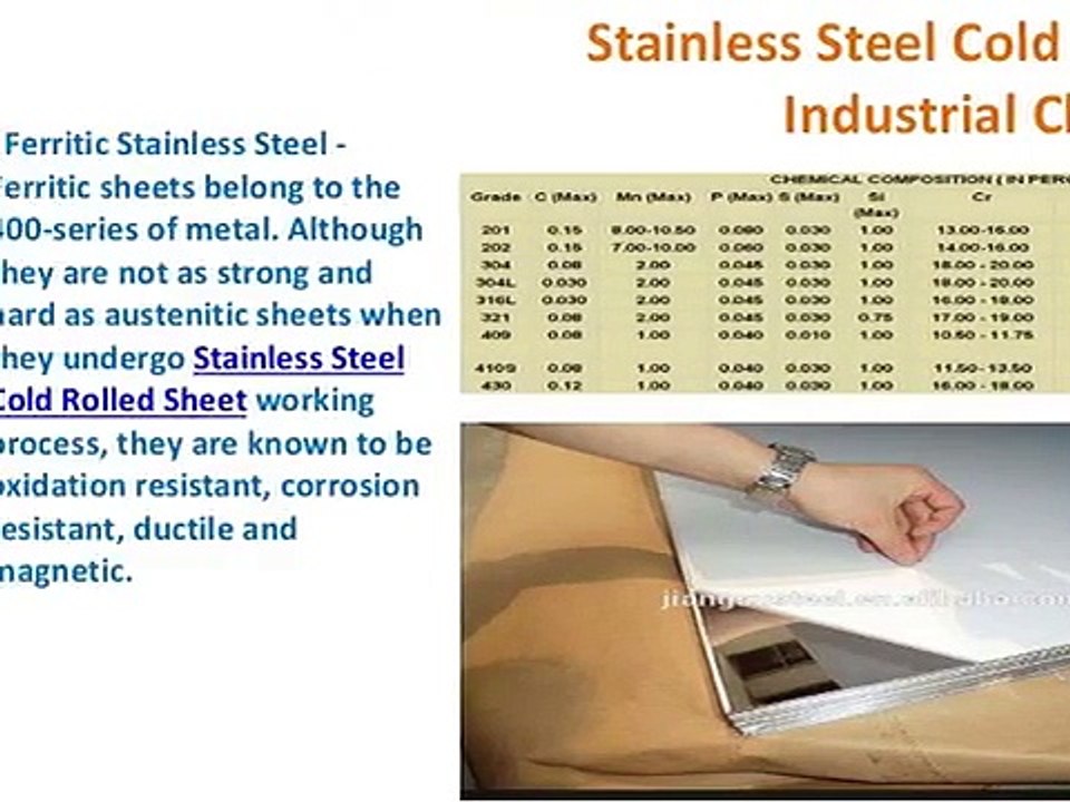 Stainless steel cold rolled sheet industrial champ